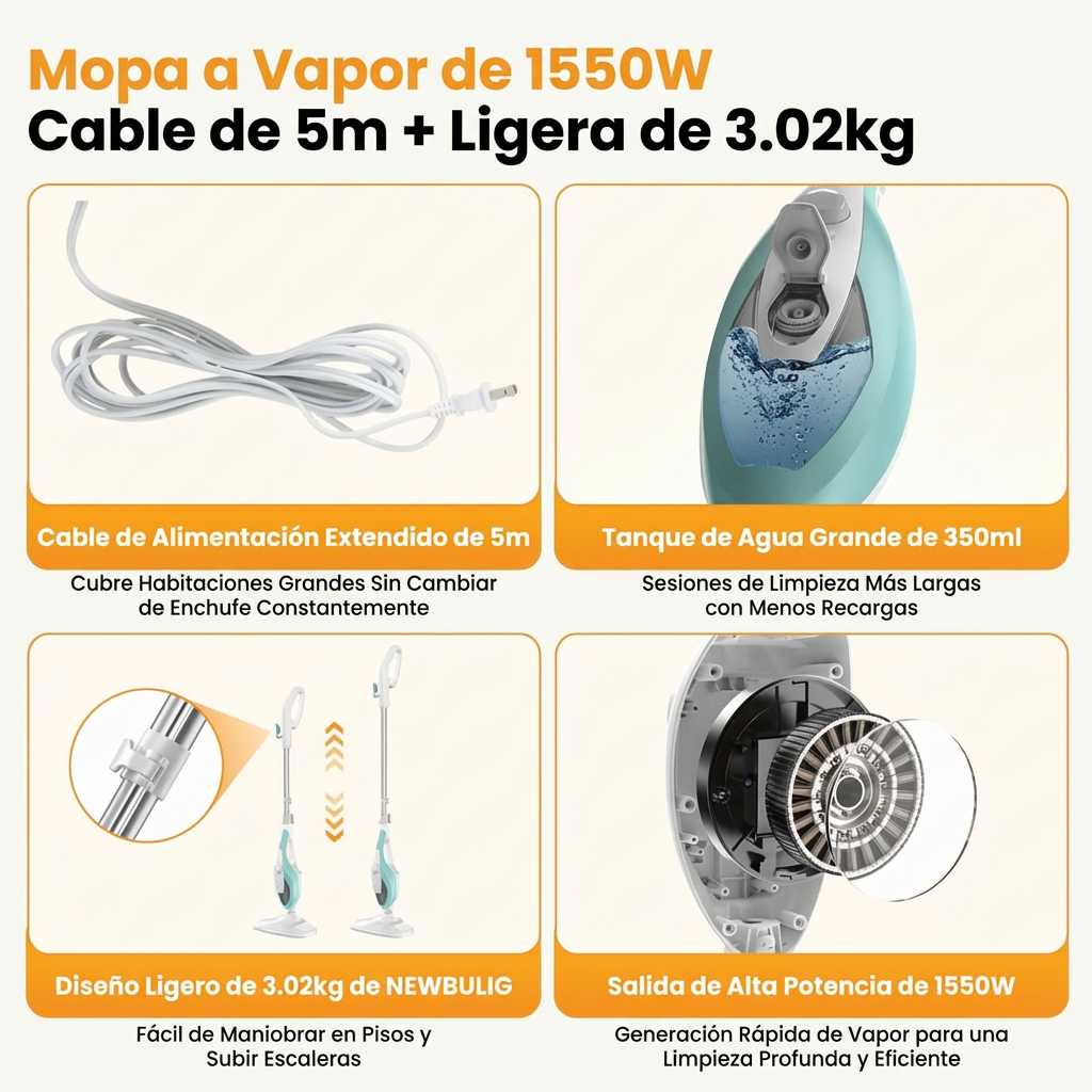 Mopa Limpiador Rociador Trapeador- Limpieza Profunda y Sin Esfuerzo en Todo Tipo de Pisos