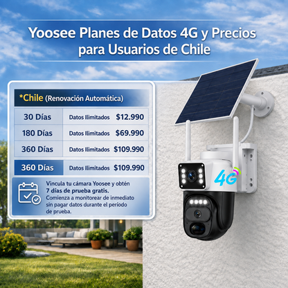 Cámara de Seguridad Solar 4G 360° con Vigilancia sin WiFi